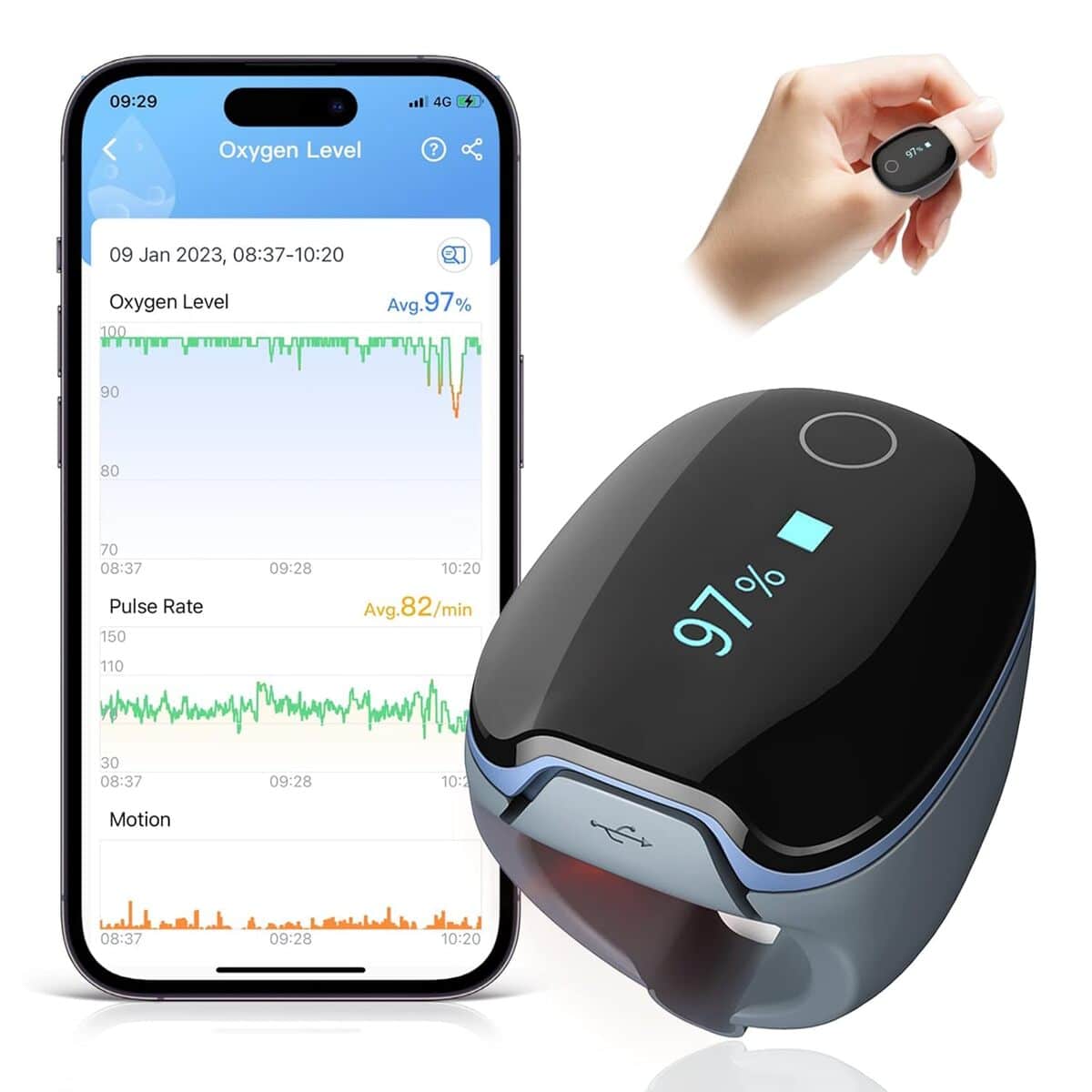 Test O2 Ring : l'oxymètre connecté qui surveille votre pouls