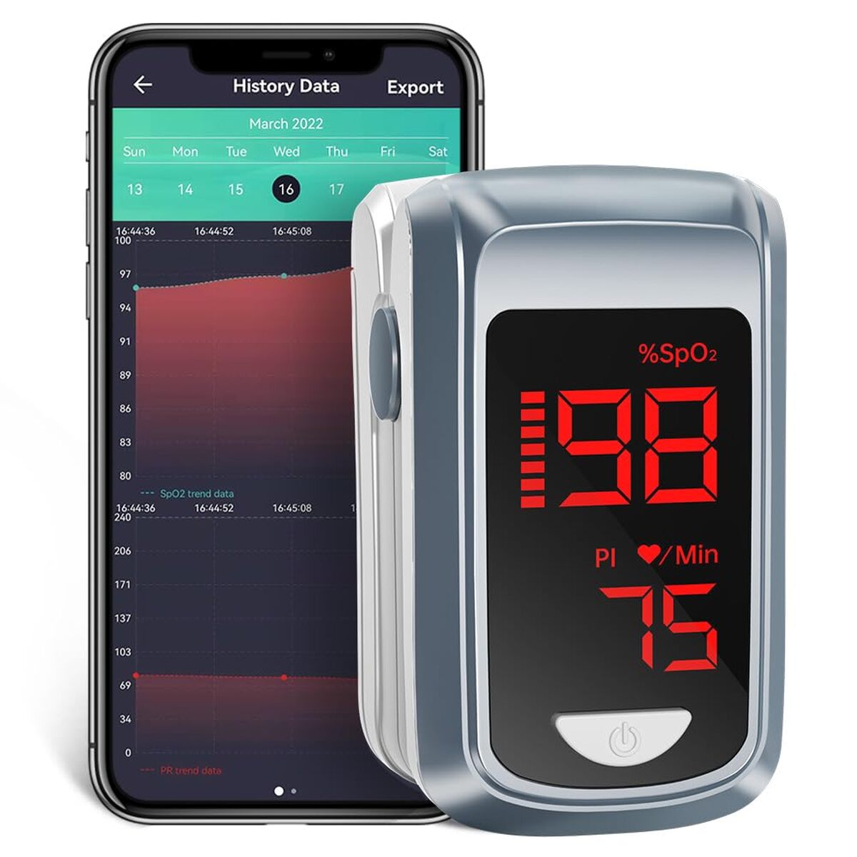 Test Pulsioximètre HOLFENRY Bluetooth : suivi Oxygène et Rythme Cardiaque