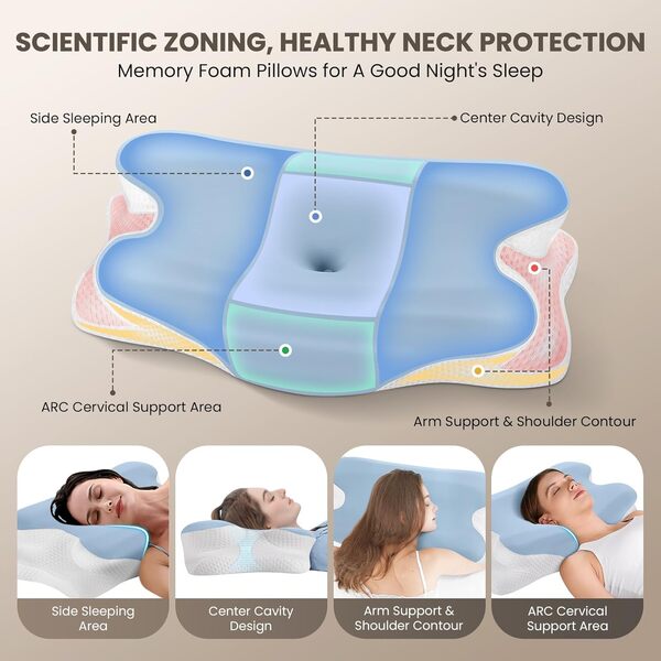 JINXIA Oreiller orthopédique ergonomique en mousse à mémoire de forme avec taie d'oreiller amovible pour dormir sur le côté, le dos, le ventre, bleu/blanc