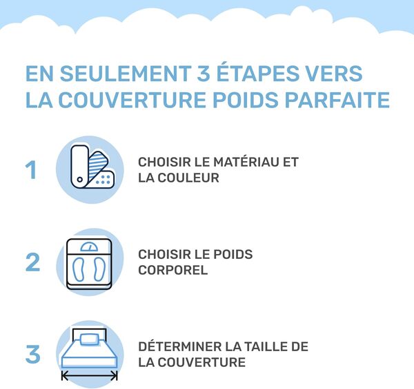 Dailydream Couverture Lestée Adulte | thérapeutique | 135x200 cm | 4,5 kg | Bleu | Polaire Douillette | avec Perles de Verre | Couette pondérée | apaisante et relaxante | Poids jusqu'à 52 kg