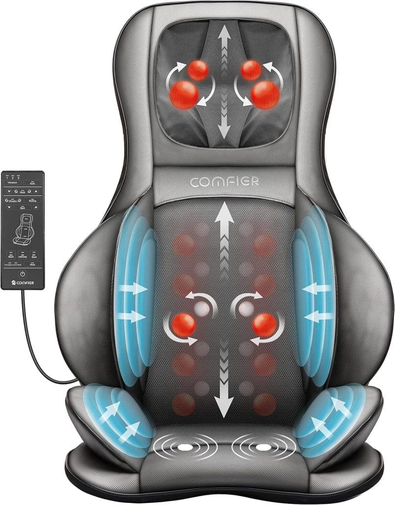 Test : siège massant shiatsu Comfier avec chaleur et compression