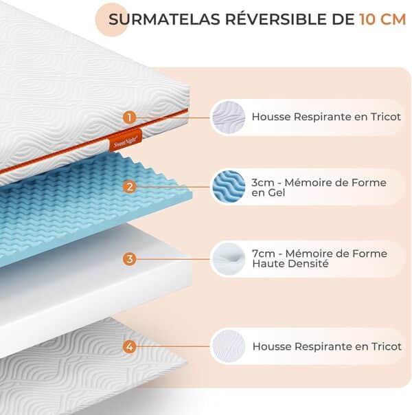 Sweetnight Surmatelas 90x190x10cm en Mousse à Mémoire de Forme de Gel - Matelas 1 Personne Moelleux, Cohésion, Blanc