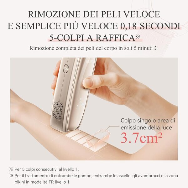 Épilateur Lumière Pulsée ANLAN, 5 Flashs Consécutifs en 0.18s pour Épilation Ultra-Rapide, avec Étui de Rangement, 26J Épilateur Laser Idéal pour Corps, Aisselles, Zone Bikini et Visage