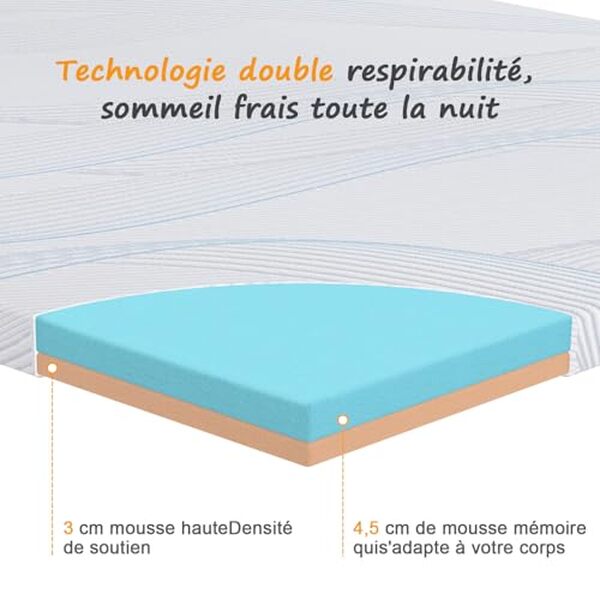 Découvrez tous les avantages du surmatelas Sleremind 140x190 cm à mémoire de forme : confort exceptionnel, soutien optimal et avis détaillé pour une nuit de sommeil réparatrice.
