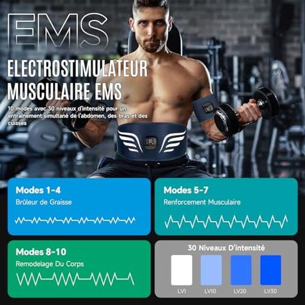 Découvrez notre test complet de l'électrostimulation Profey : puissance, polyvalence pour abdos et bien plus. Améliorez votre tonus musculaire efficacement.