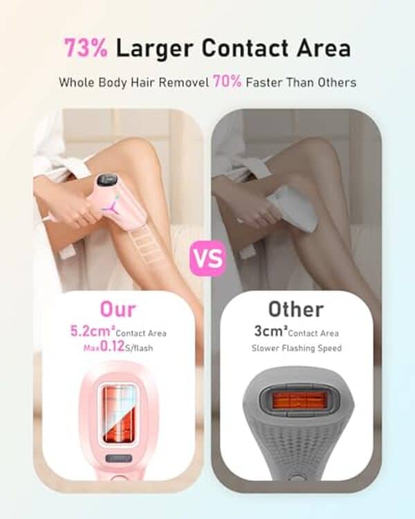 Découvrez notre test complet de l'épilateur à lumière pulsée Haarlosy IPL 22J : efficacité, avantages et résultats réels pour une épilation durable et indolore.