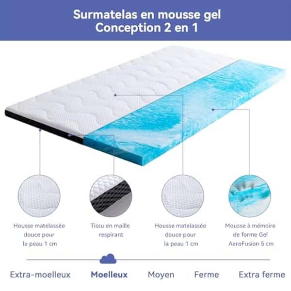 Découvrez notre test détaillé du surmatelas Amazon Basics gel rafraîchissant : confort, technologie de refroidissement et rapport qualité-prix analysés.
