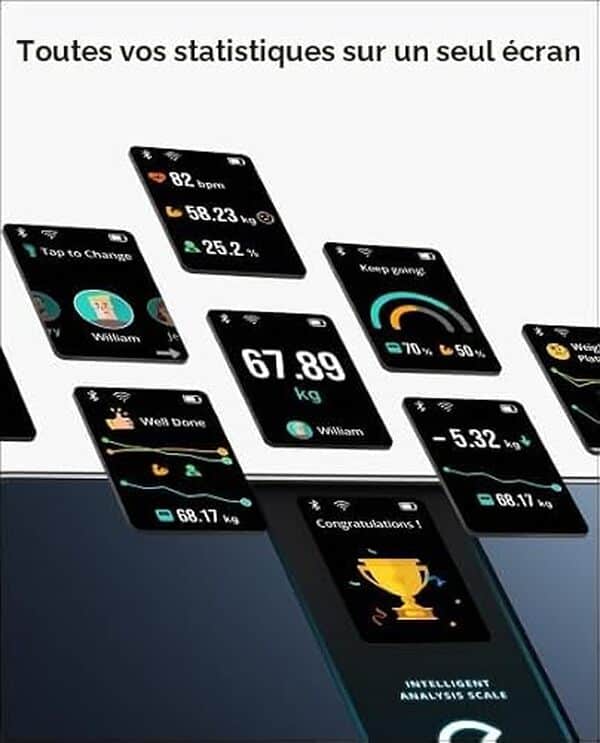 Découvrez notre test complet de la balance connectée eufy P3 : analyse des fonctionnalités, précision, design et connectivité pour vous aider à choisir. 