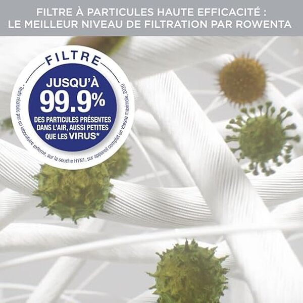 Découvrez notre test détaillé du purificateur d'air Rowenta Pure Home avec filtre Hepa : efficacité, performance anti-pollution et caractéristiques techniques analysées.