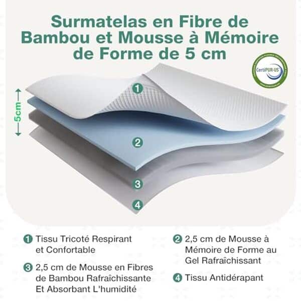 Découvrez notre test détaillé du surmatelas Novilla 140x190 cm : confort, sécurité et qualité. Avis complet pour bien choisir votre surmatelas. 