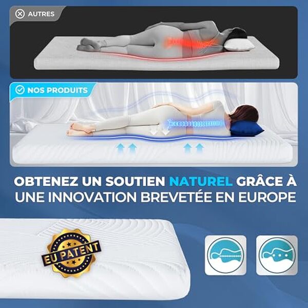 Découvrez notre test complet du surmatelas CloudÉtoile 160x200 cm : confort ergonomique, qualité et prix pour améliorer votre sommeil.